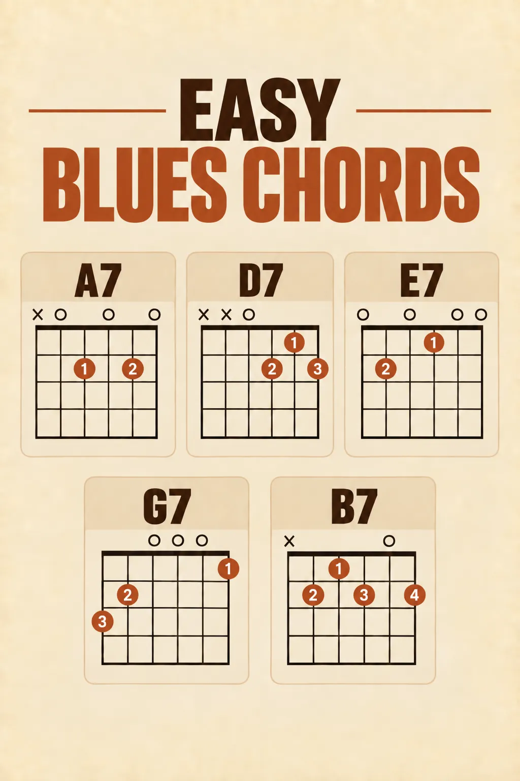 easy blues chords
