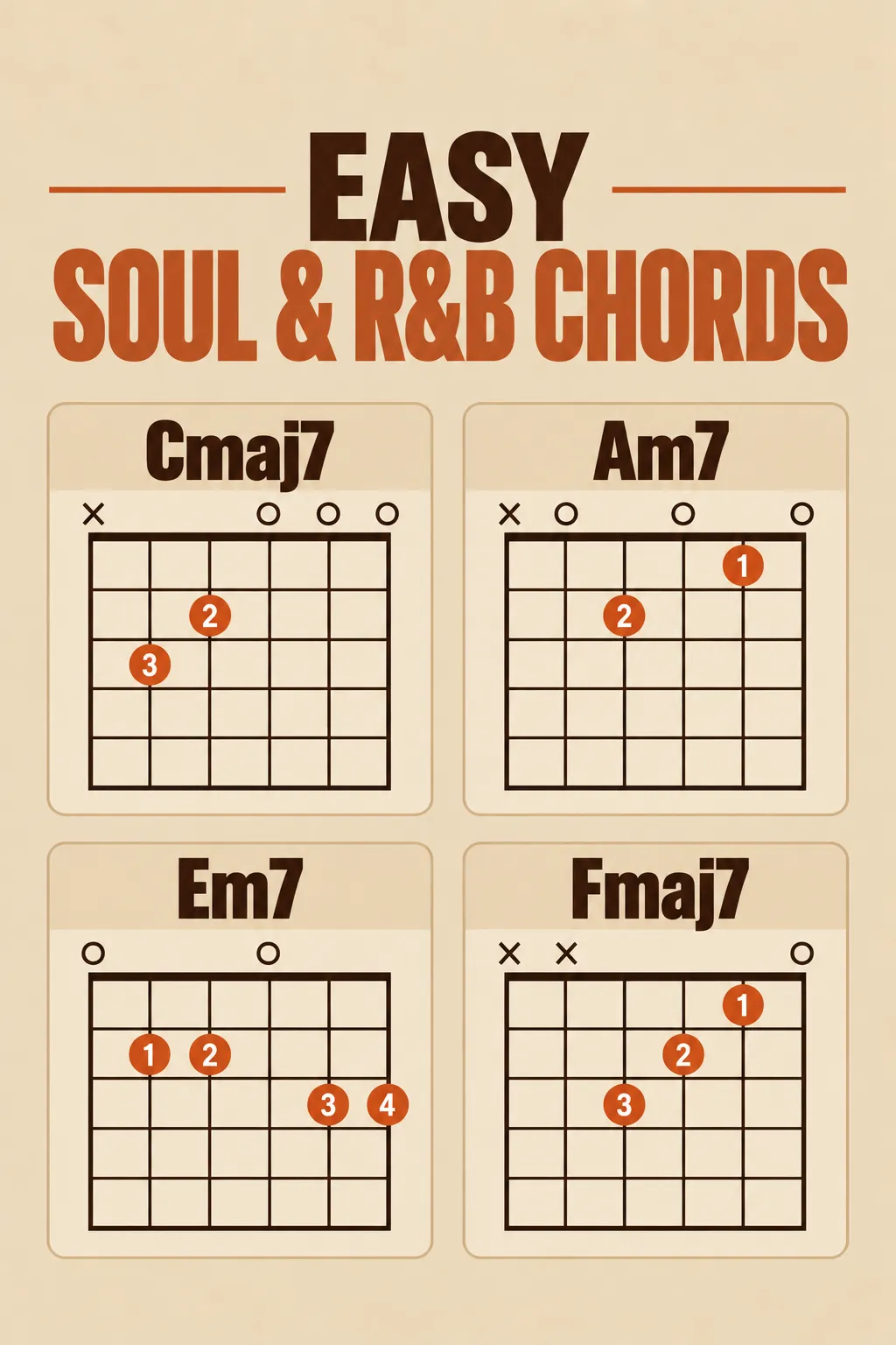 easy soul n rnb chords
