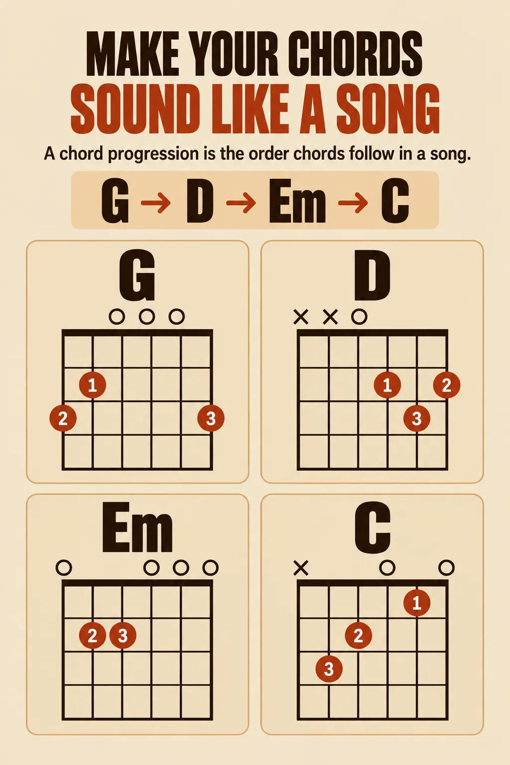 make your chords sound like a song
