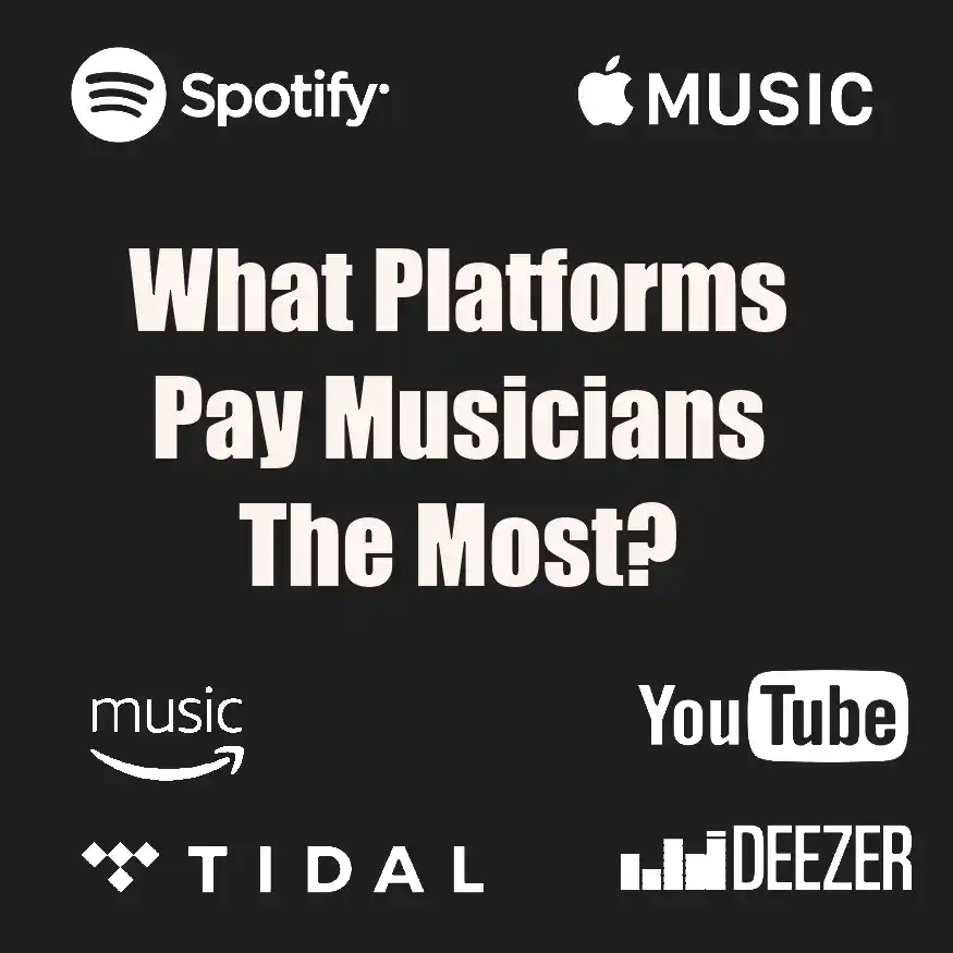 What Platforms Pay Musicians the Most