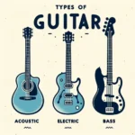 Types of Guitar