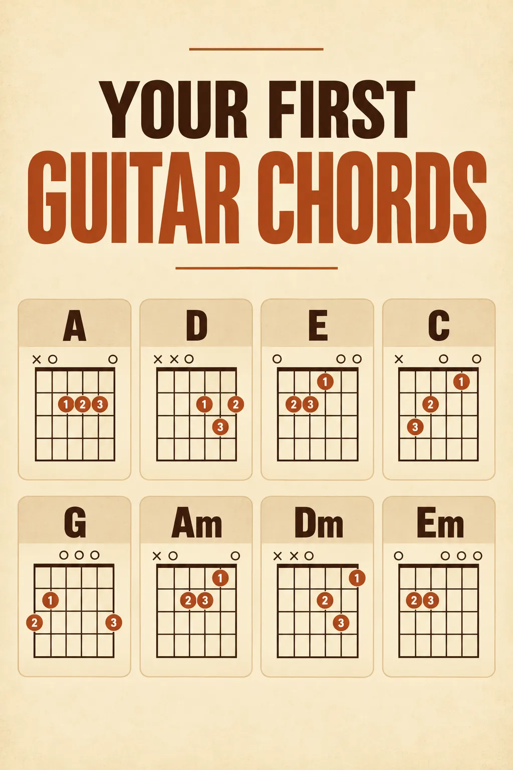 your first guitar chords