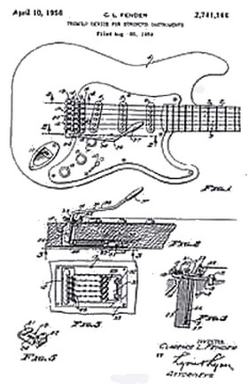 Patent for the Stratocaster tremolo system