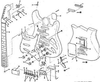 Strat Construction