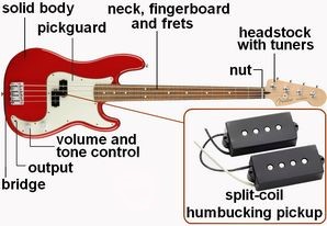 Precision Bass Design